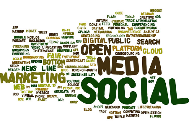 marketing word cloud image all words to do with the internet and code
