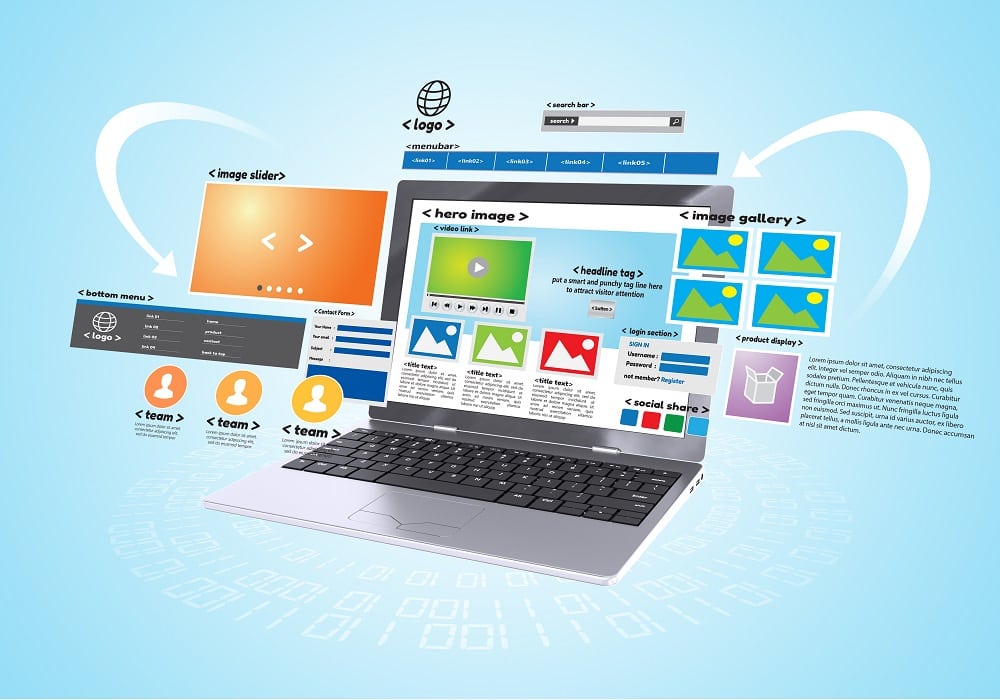 concept img of web design and optimizing images for seo