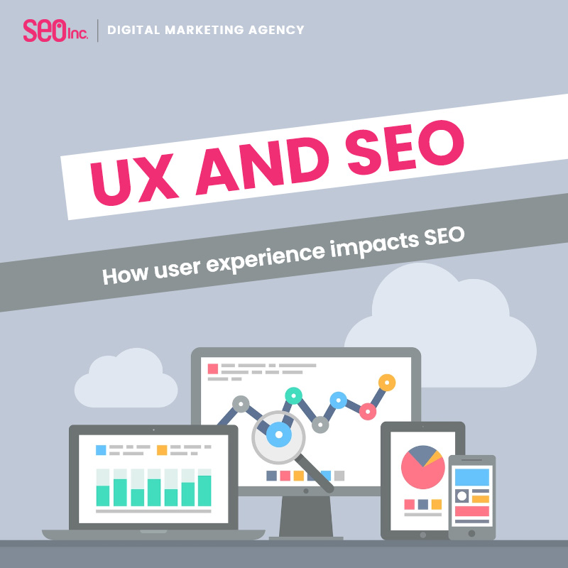 UX User Experience and SEO Inc