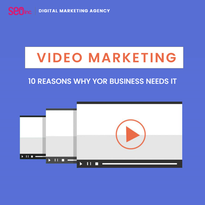10 Reasons Why Your Business Needs Video Marketing