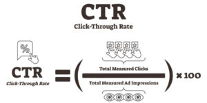 Organic Click through Rate