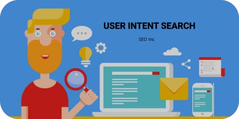 What Is User Intent? User Intent / CRO In 2023